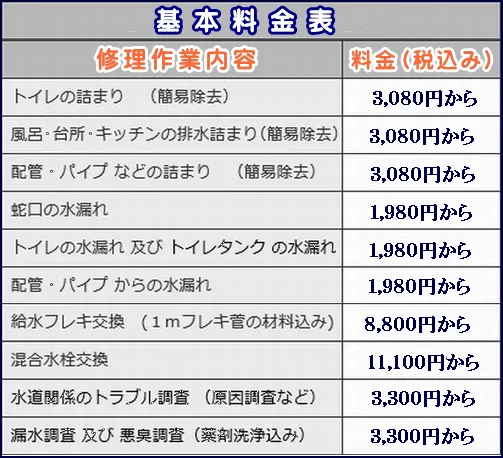 料金案内